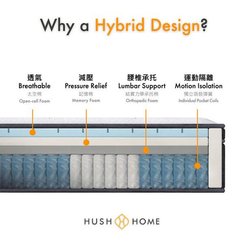 hybrid-mattress